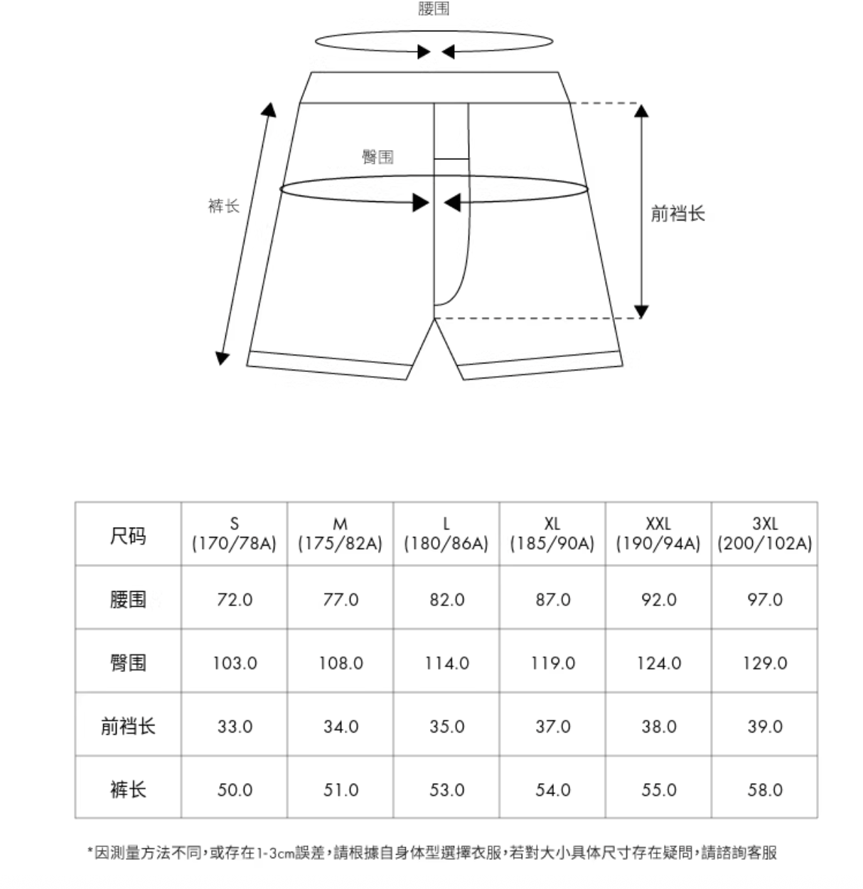 香港代購 專櫃正品 26春夏 Aape 男 AAPENOW 猿人迷彩徽章休閒舒適純色短褲C685