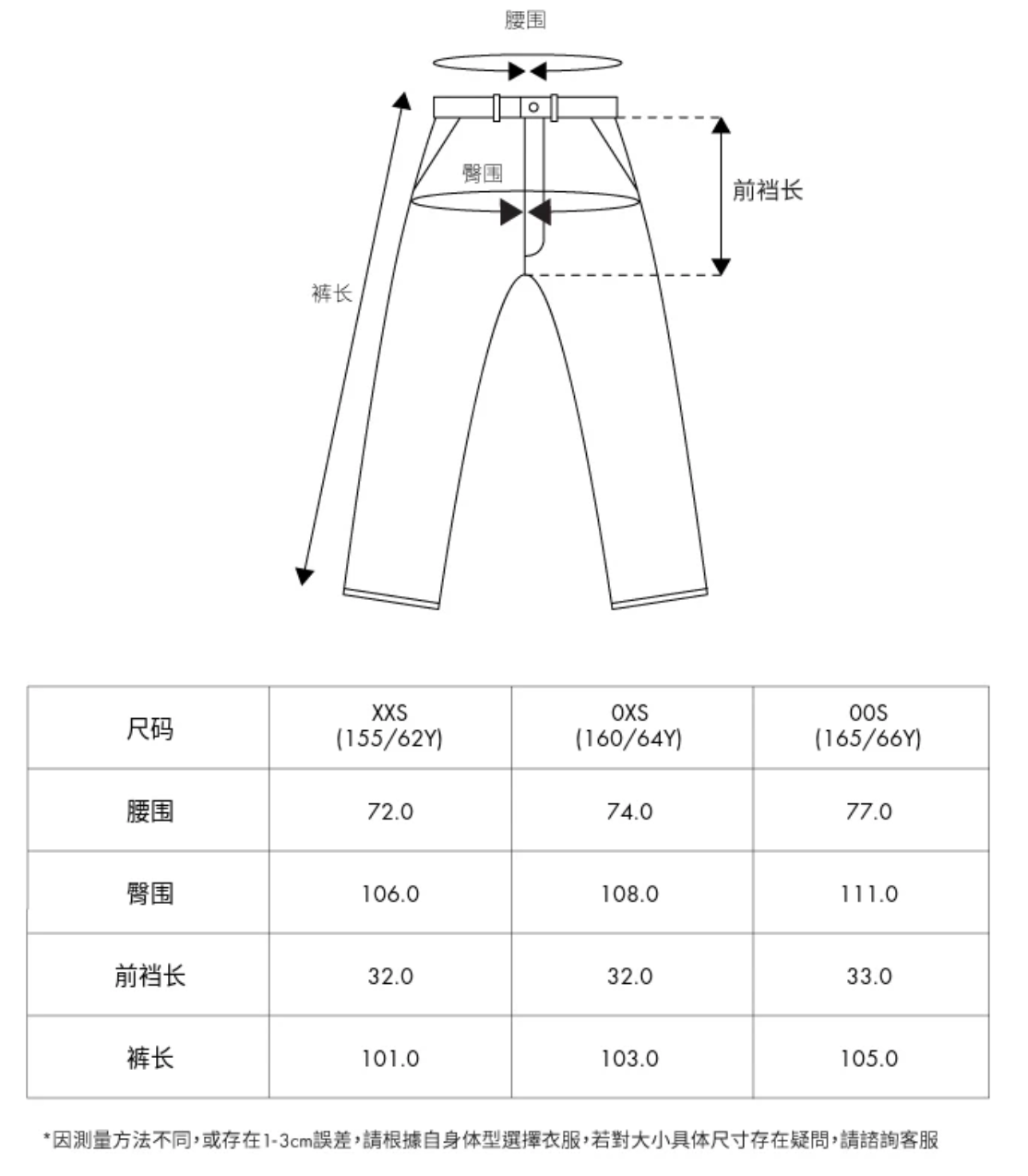 香港直郵 Aape 26秋冬 女 水洗做舊可拆卸兩穿迷彩工裝長短褲D672